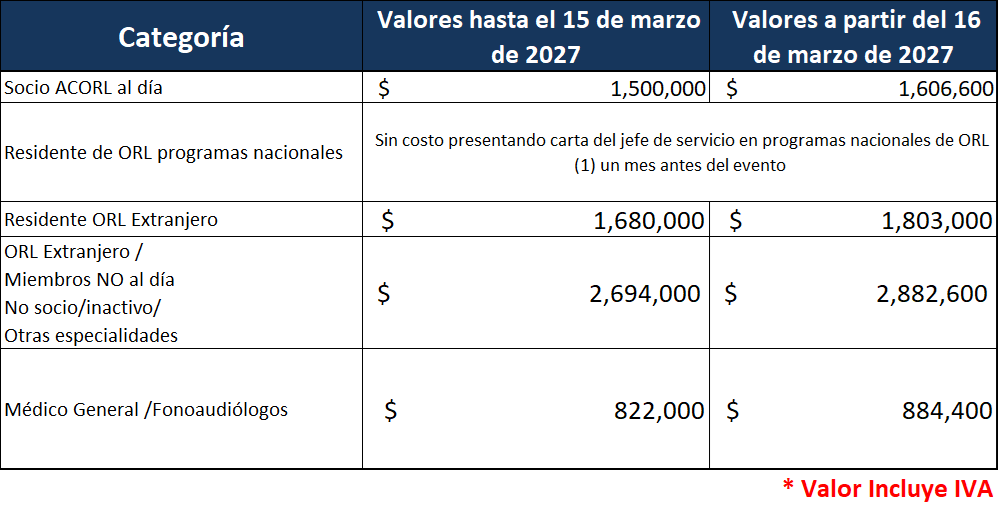 https://app.acorl.org.co/dashboard/storage/archivosvarios/inscripciones.png
