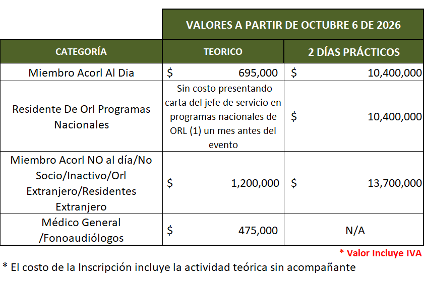 https://app.acorl.org.co/dashboard/storage/archivosvarios/riiiiiiiiiiiinoooo.png